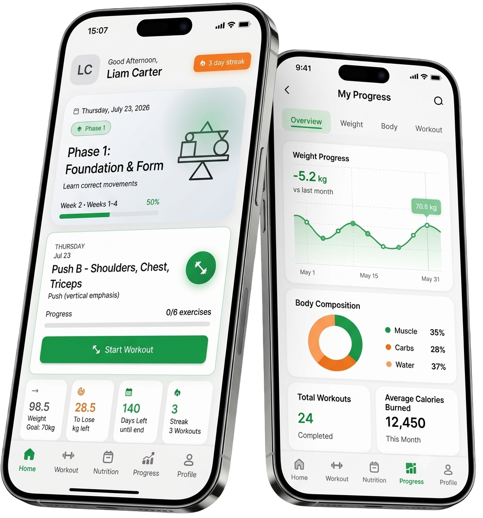 FitFizia app on mobile